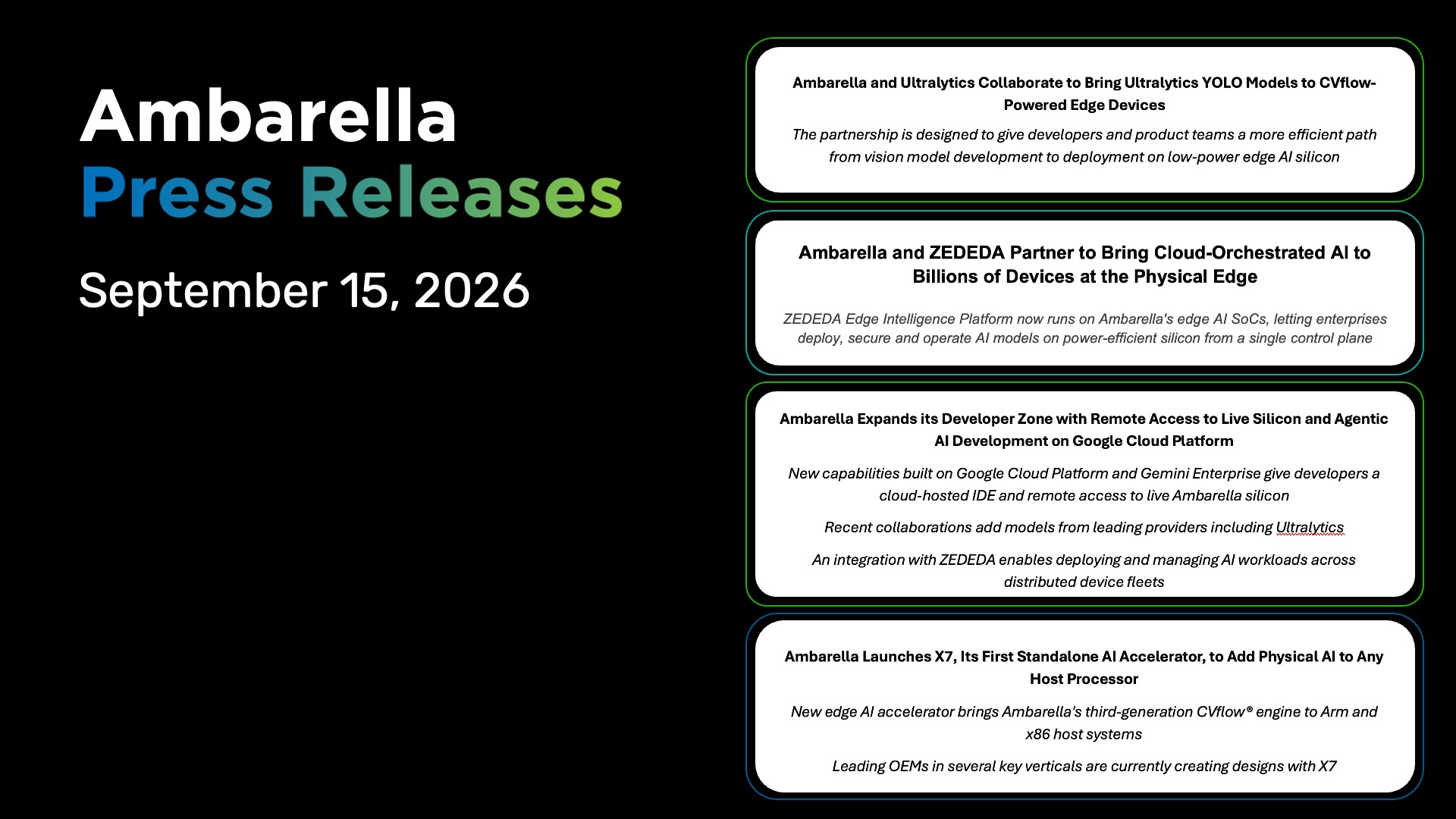 Composite image of Ambarella's PR headlines and sub-heads