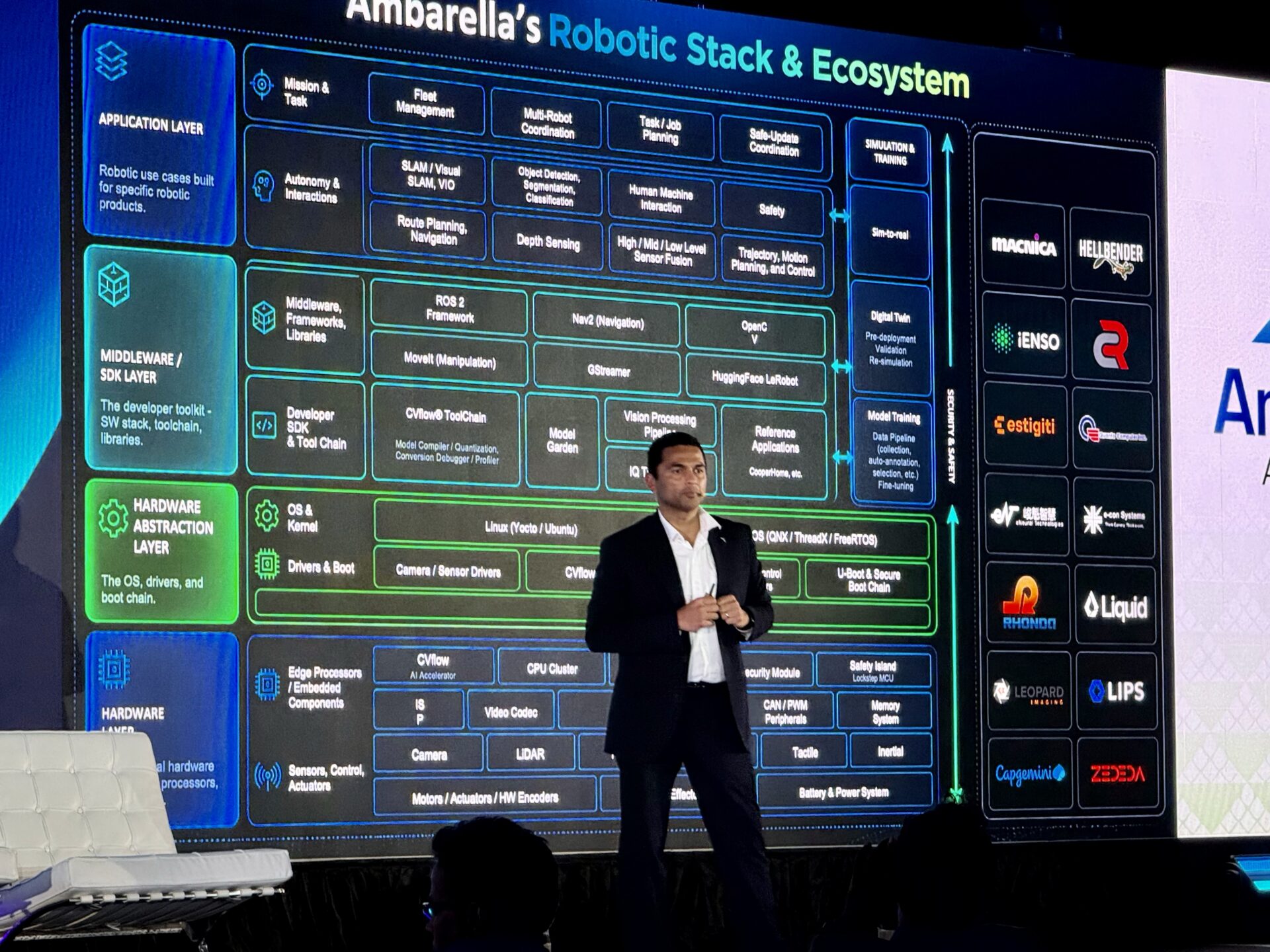 Muneyb Minhazuddin presents on stage with Ambarella's robotic stack and ecosystem slide behind